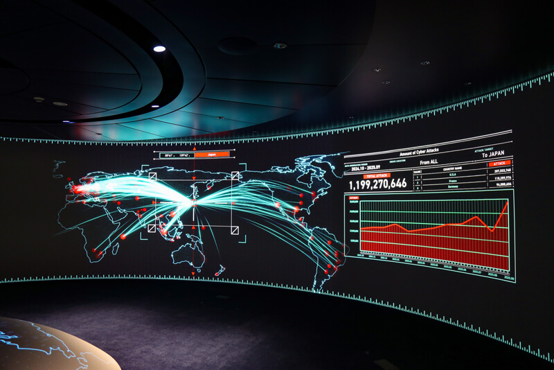 Cyber Attack Visualizer