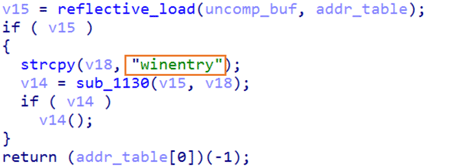 エクスポート関数の呼び出し処理