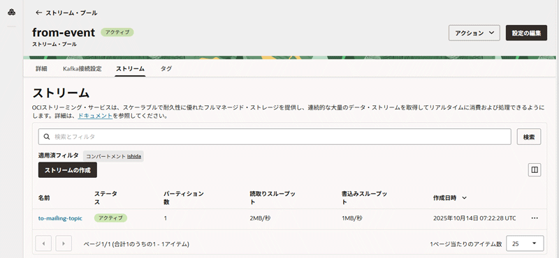 ストリーム・プールの詳細画面。ストリームが作成されたことが確認できる。