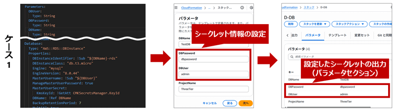 パラメータセクション表示による情報漏えいケース