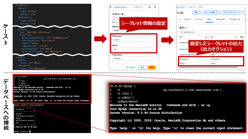出力セクション表示による情報漏えいケースとデータベースへの接続