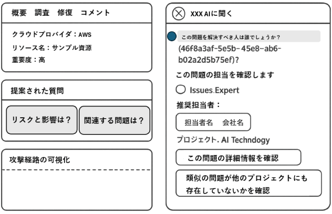 AIによる問題の主管調査