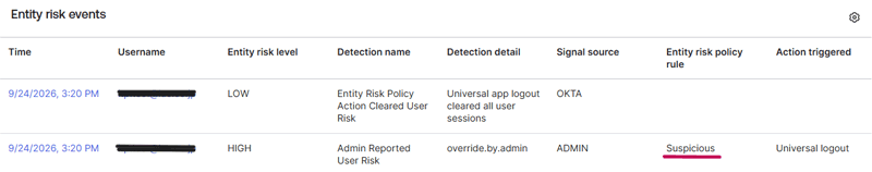 Entity risk eventsの一覧でEntity risk policy ruleがSuspiciousとなっていることを確認