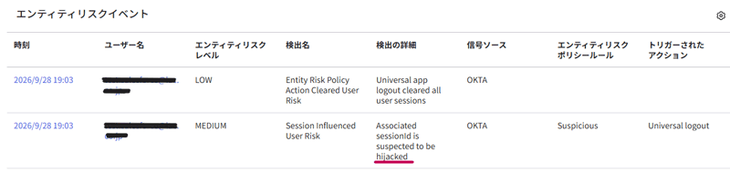 エンティティリスクイベントの検出の詳細がhijackedと表示されることを確認