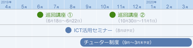 年間スケジュール(予定)
