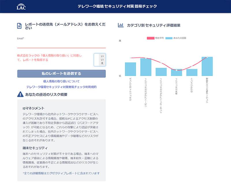 テレワーク環境セキュリティ対策簡易チェック　アセスメントのページ画面