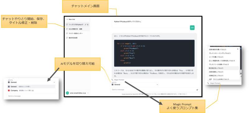 生成AI 社内活用導入支援サービスの画面例