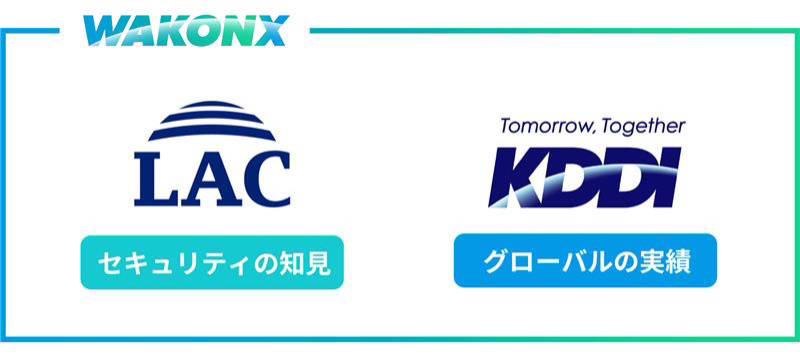 ラック「セキュリティの知見」とKDDI「グローバルの実績」