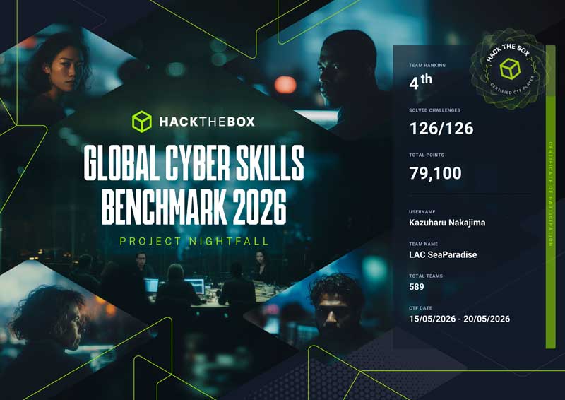 GLOBAL CYBER SKILLS BENCHMARK 2026