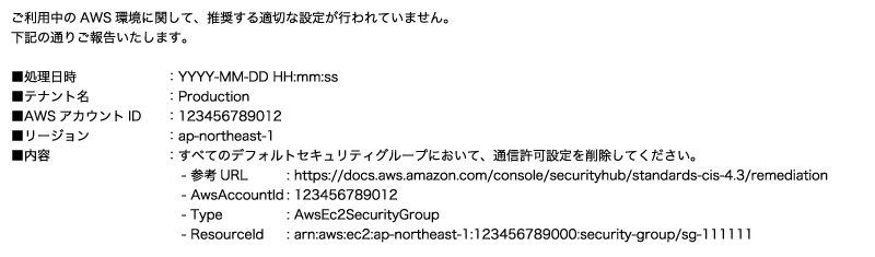 CSPMの通知サンプル