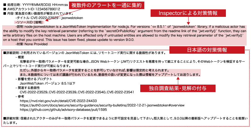 VMの通知サンプル
