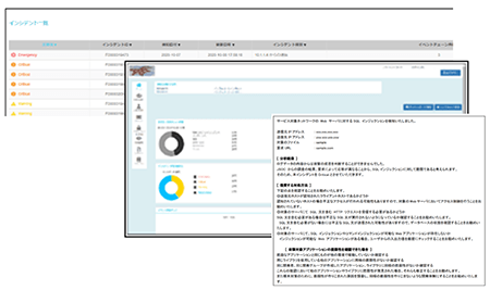 EDR監視・運用サービスWebポータル・月次レポート例
