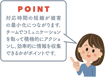 POINT 対応時間の短縮が被害の最小化につながります。