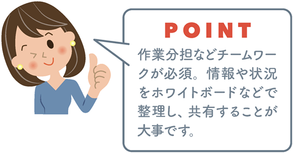 POINT 作業分担などチームワークが必須。