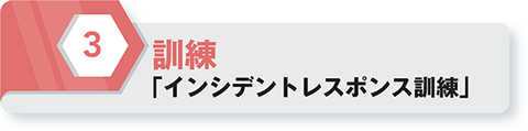 3訓練「インシデントレスポンス訓練」