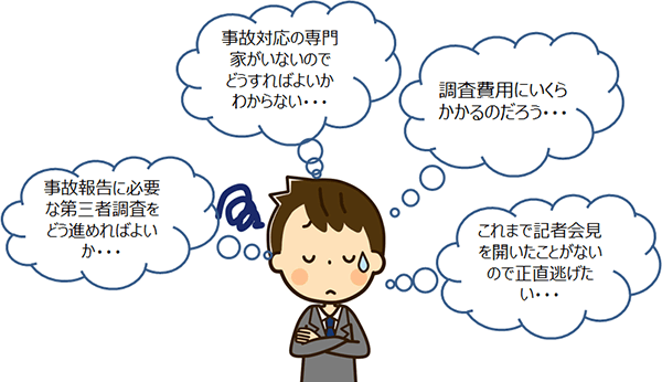 被害を受けた企業の課題イメージ