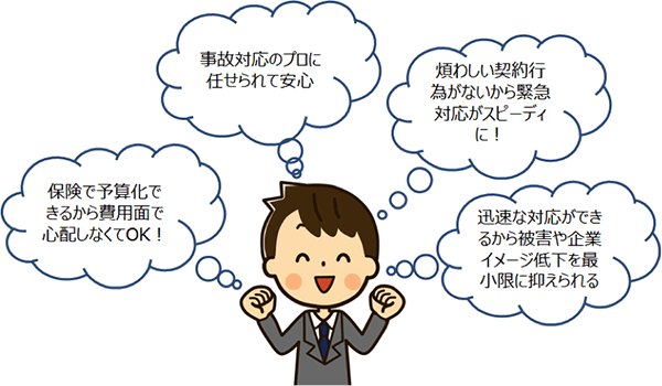 保険で予算化できるから費用面で心配しなくてOK！事故対応のプロに任せられて安心。煩わしい契約行為がないから緊急対応がスピーディに！迅速な対応ができるから被害や企業イメージ低下を最小限に抑えられる