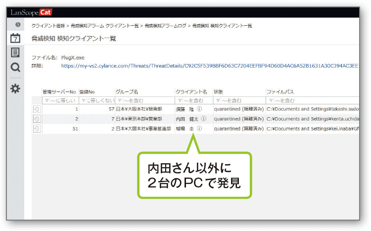 他のPCを平行して調査可能