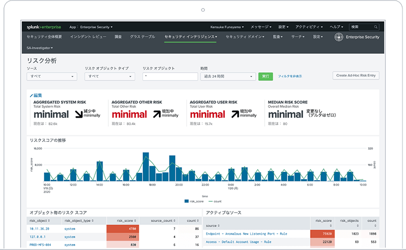 Splunk®画面イメージ