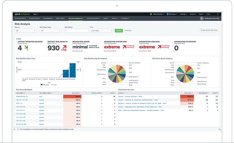 Splunk®画面イメージ