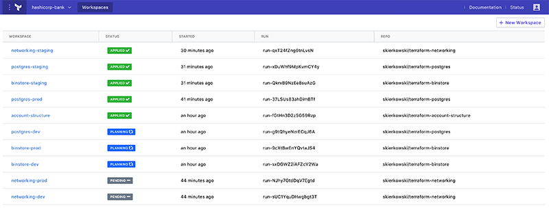 「Terraform Enterprise」のワークスペース管理画面