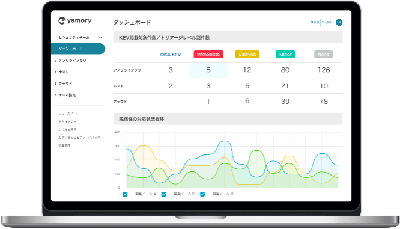 yamory利用イメージ