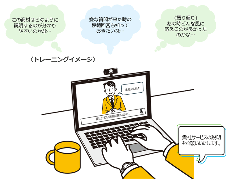 トレーニングイメージ