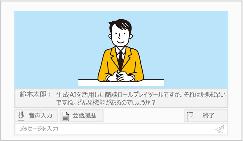 トレーニングの画面イメージ