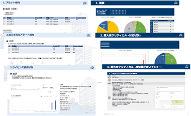 お客様のクラウド活用やセキュリティ対策などに活用できるオリジナルレポート例
