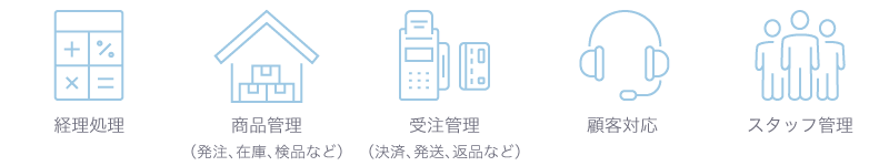 経理処理、商品管理、受注管理、顧客対応、スタッフ管理