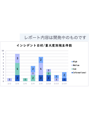 レポート内に記載される統計データ例