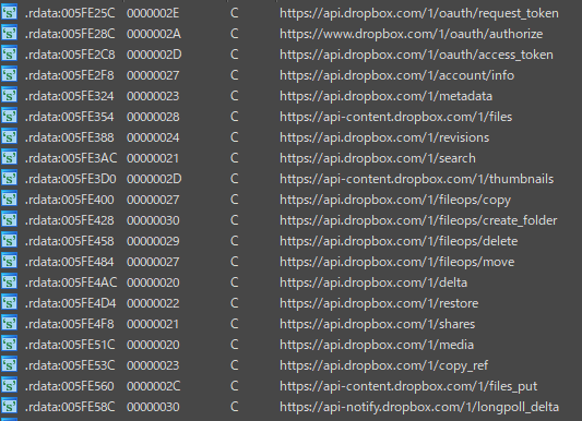 図1 Dropbox APIの比較(v1)